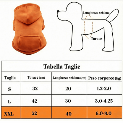 Come misurare correttamente il propio  animale